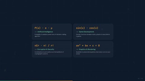 Math Theory to Code: Interactive Tutorials and Resources | usingMaths posted on the topic | LinkedIn