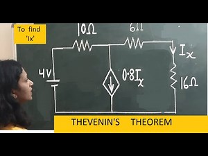thevenin & norton theorem with dependent source