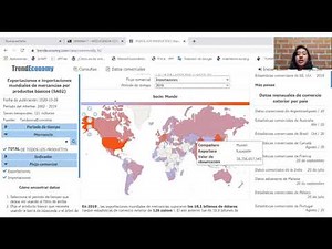 Explicación de The CIA World Factbook y TrendEconomy