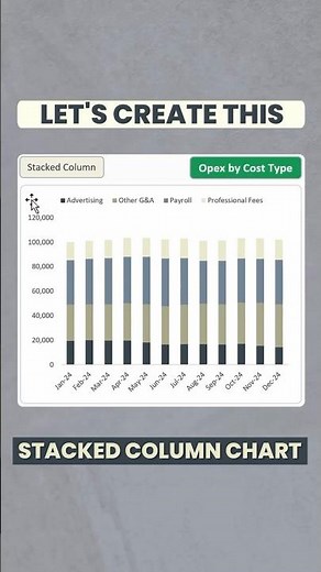 How to create a Stacked Column chart #excel #excelcharts #exceltricks #exceltips