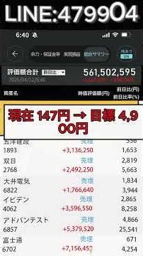 #株式投資 #日本株 #株式 #急騰株 #株初心者 #投資初心者 #株式市場 #株価 #投资策略