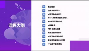 00.Power Automate Desktop RPA 课程简介