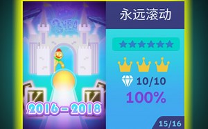 『Rolling Sphere』永远滚动 完美通关_游戏热门视频