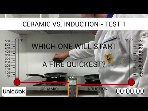 Hobs - Ceramic vs Induction: Which is more dangerous?
