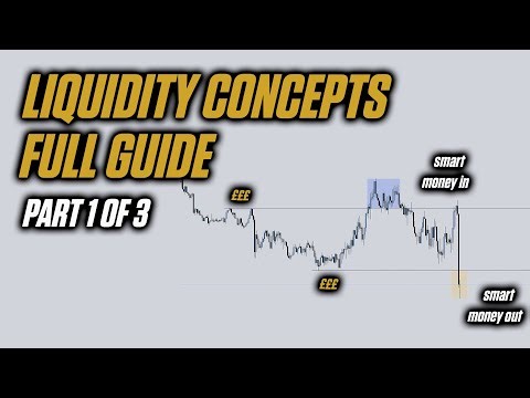 What Is Liquidity In Trading & How To Spot Liquidity | Smart Money Concepts
