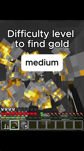 Minecraft How to find netherite