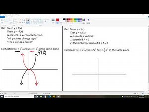Lecture: Precalculus Ch. 1.5 Part 1 of 1
