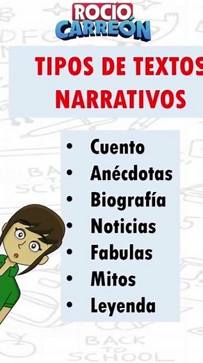 TYPES OF NARRATIVE TEXTS 🥳