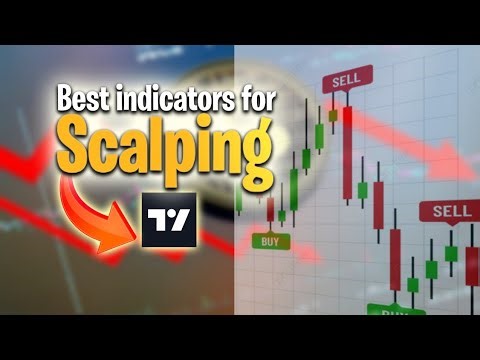 Indicators for Scalping -Part-2 UT Bot
