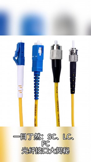 一目了然：SC、LC、FC光纤接口大揭秘，教你轻松辨别