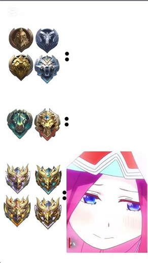 mobile legends rank plays 💀☠️ #foryou #highlights #shorts #mobilelegends #rank