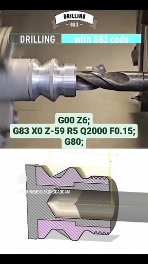 20K views · 690 reactions | #cnc #cncturning #cncmilling #cncmillingmachine #work #cncmachining #manufacture #manufacturing #lathe #education #educação #cadcam #makine #makina #cncprogrammer #mechanical #cncporn #PrecisionMachining #CNCOperators #mühendislik #machine #engineer #cnclatheturning #instagood #instamood #like4like #follow4follow #programming #kesfet #instagram | Makine Meslek | Facebook