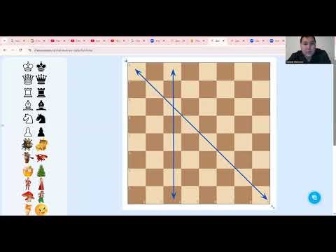 chessboard lesson 1