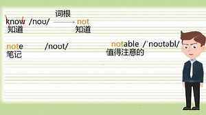 你知道吗，know这个英语单词，真的可以让你知道更多