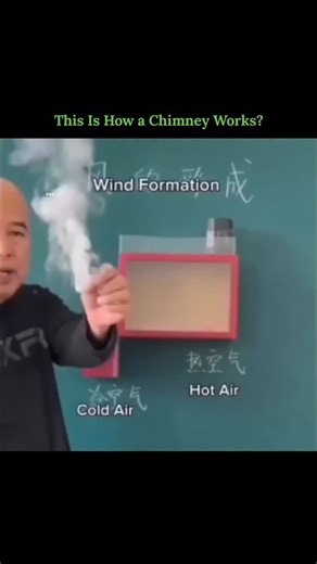 Explaining Everything ™ on Instagram: "a chimney works using principles of convection and air pressure, often called the stack effect. The Mechanics of a Chimney Hot Air Rises: The fire within a fireplace heats the air and gases, making them less dense than the surrounding cooler air. This natural buoyancy causes the hot air to rise up the vertical chimney passage. Pressure Difference (Draft): As the hot air and smoke rise and exit the top, a low-pressure zone is created at the base of the chimn