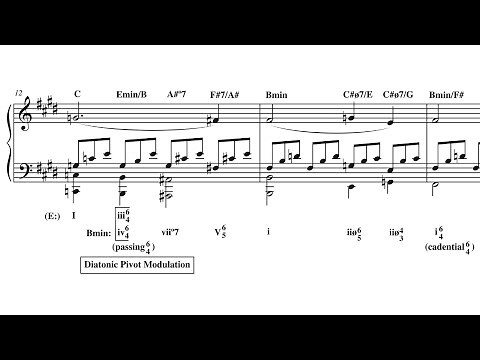 Analysis: Beethoven's Moonlight Sonata Op. 27, No. 2