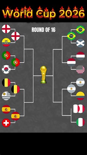 Portugal 2026: Glory Incoming? Ronaldo’s Final Mission 🔥