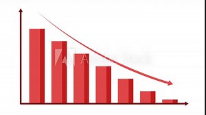 Downward red graph with red arrow indicating decreasing trend, on white and green screen backgrounds.