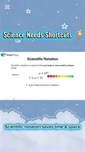 Scientists Don’t Write All Zeros!