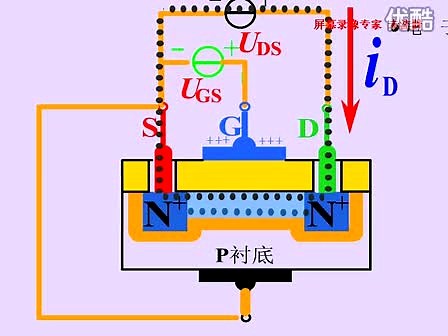 MOS管工作原理