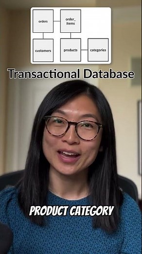 Too Many SQL Joins? Here's the fix.