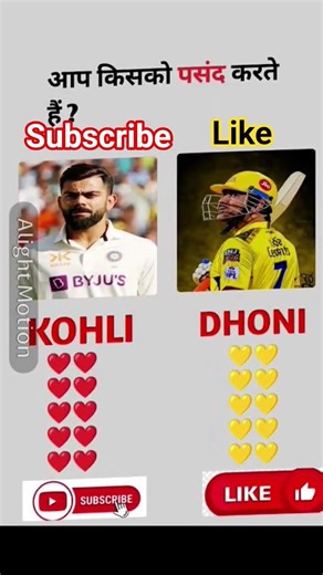 Power 💪 CSK VS RCB Virat kohli VS Mahi