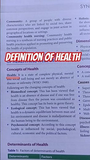 Definition of Health #health #definition #shorts #trending #nursing #community #norcet