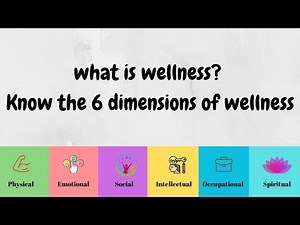 What is Wellness? Know the Six Dimensions of Wellness