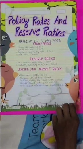 Economics 12thclass files #12th #12thclass #12theconomics #economics #economicsfiles #schoolproject