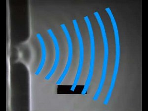 Diffraction effect in Water