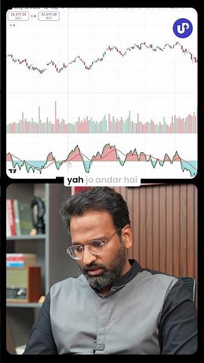This RSI setup is better than regular RSI?