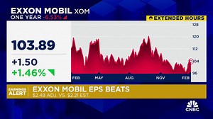 Exxon beats earnings expectations even as lower oil prices weigh on profits
