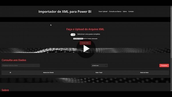 #python #flask #mysql #automação #gestãofinanceira #github #dados | João Vitor Patheis dos Santos