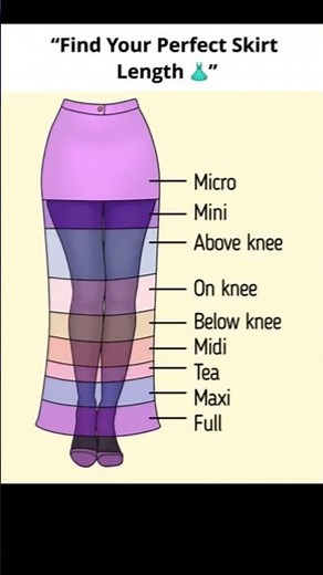 Skirt Length Guide 👗Every Girl should know #skirtguide #fashionguide #outfitideas