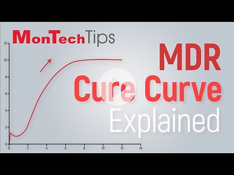 MonTech Tips: MDR Cure Curve Explained