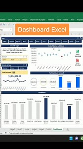 Quieres pasar de DATOS ABURRIDOS a un DASHBOARD Comenta "헤헨헜험헥헢" o...
