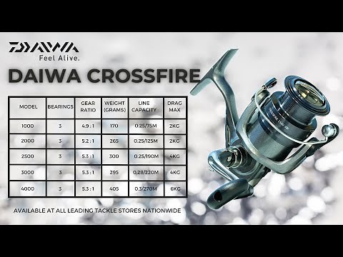 Daiwa Crossfire Reel Demo