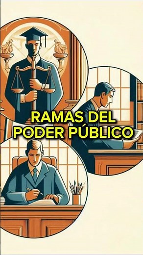 What are the 3 branches of public power?