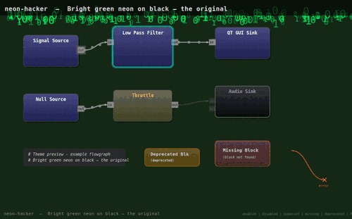 Pimping GNU Radio Companion (GRC)