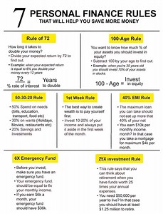 524K views · 1.1K reactions | 7 Personal Finance Rules That Will Help You Save More Money #financialaccounting | Financial Accounting | Facebook
