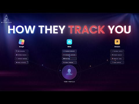 They're Tracking Everything You Do (How to Stop It)