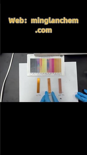 Additives Explained: The Key to Better Engine Oil