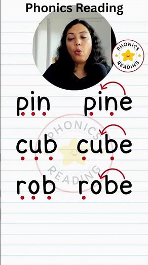 Magic e Words #phonics