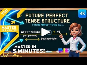 Future Perfect Tense: Rules, Examples, and Tips for Success