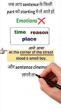 What Is Fronting in English Sentences? | Smart Sentence Style Explained | Teachonic