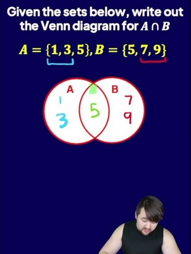 Find Intersections Using A Venn Diagram!