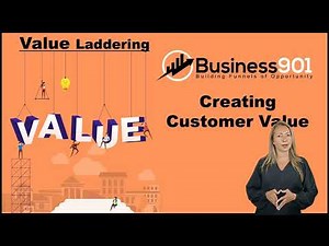 Creating Value for the Customer