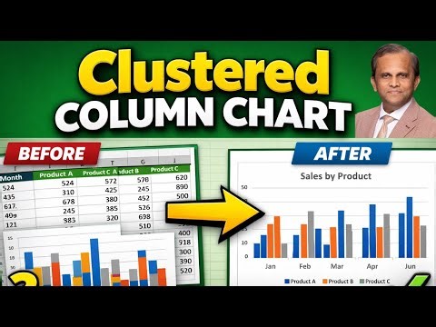 66. Clustered Column Chart in MS Excel | Step-by-Step Tutorial for Beginners