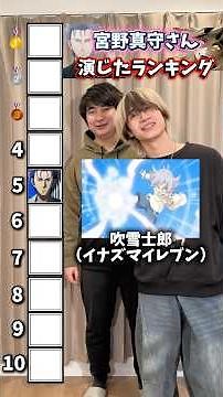 [Voice Actor] Ranking of characters played by Miyano Mamoru (personal favorite) #animeotaku #anim...