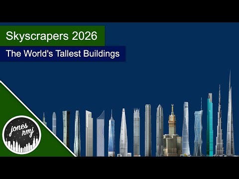 Skyscrapers 2026 - The World's Tallest Buildings